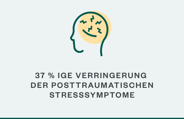 graphic depicting 37% reduction in PTSD symptoms